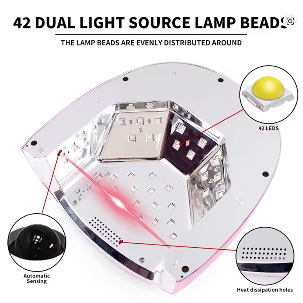 Lampe à ongles Rechargeable 96 - Exposure Unit Uv avis et prix