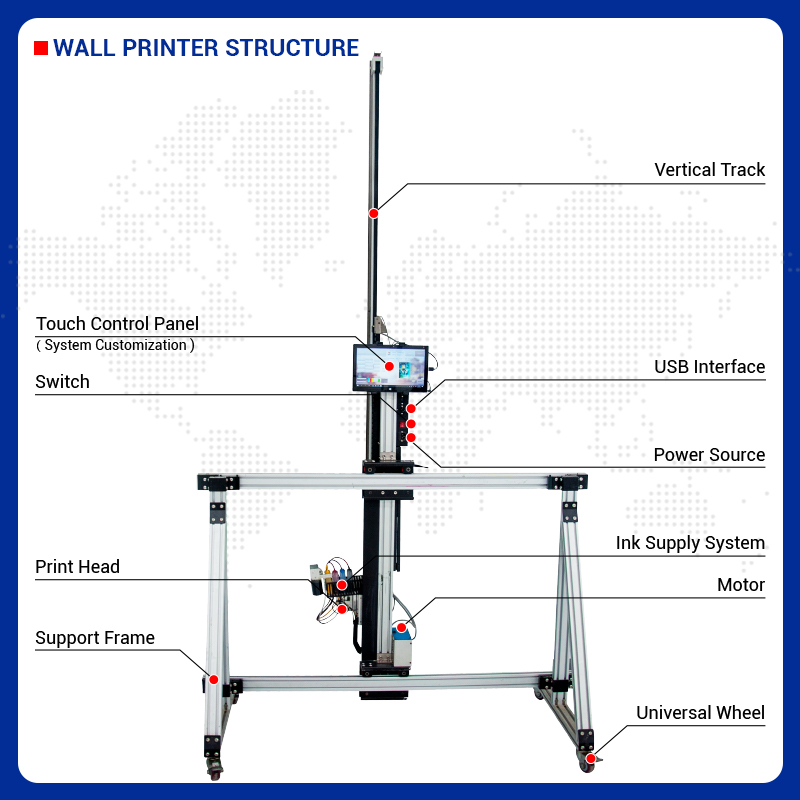 Imprimante murale et de sol 2- - Commercial Wall Printing avis et prix