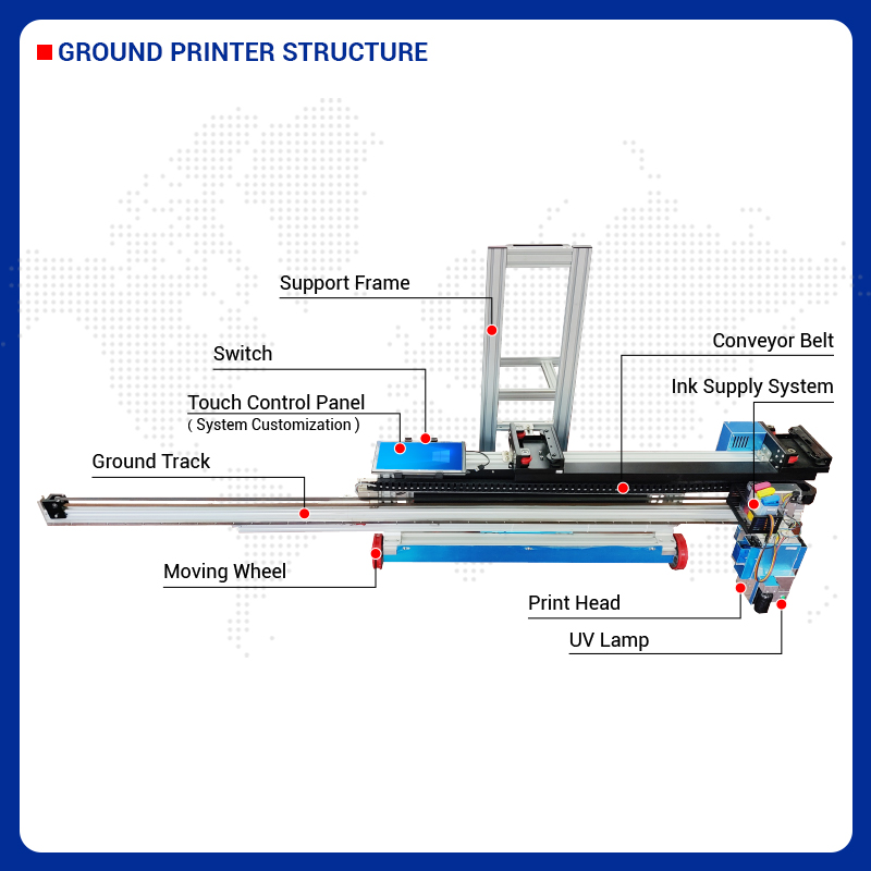 Imprimante murale et de sol 2- - Commercial Wall Printing avis et prix
